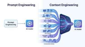 Context Engineering vs Prompt Engineering: The Skill Every QA Engineer Must Learn Before 2027