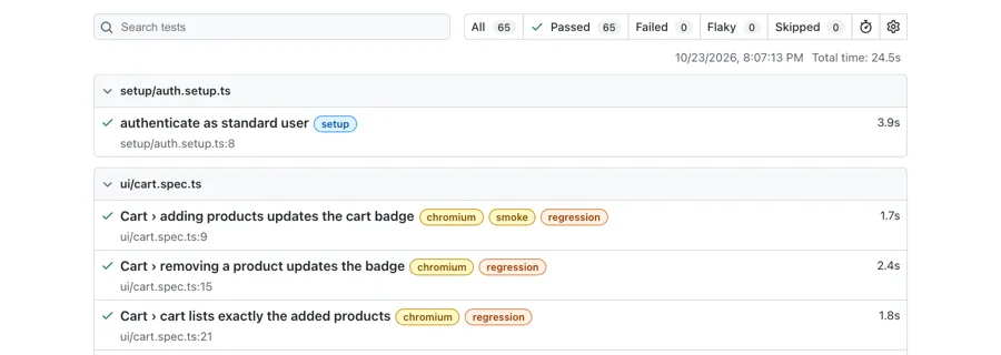 Playwright (TypeScript) Framework Starter — The real HTML report: 65 passed